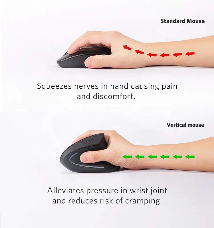 Ergonomic Wireless Vertical Mouse - luxaviva