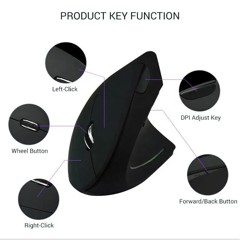 Ergonomic Wireless Vertical Mouse - luxaviva